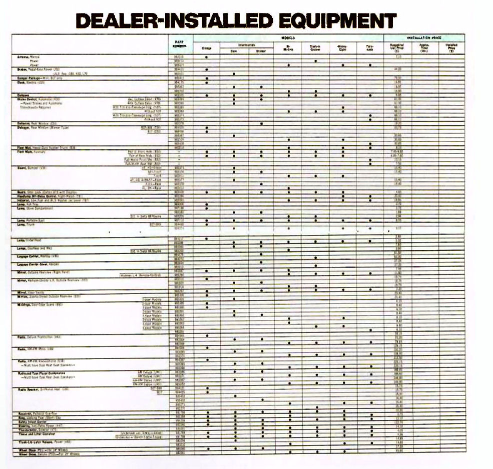 n_1973 Oldsmobile Dealer SPECS-14.jpg